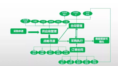 霆漢科技 以創(chuàng)新技術(shù)服務(wù)，前瞻布局解決客戶痛點(diǎn)