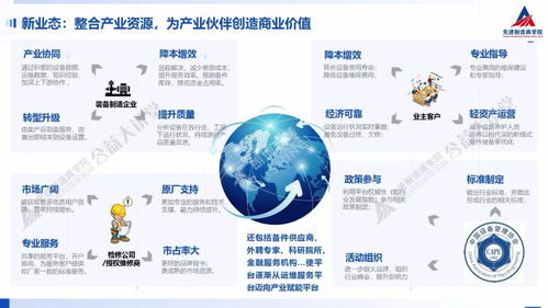 裝備制造企業如何實現數字化精準運維