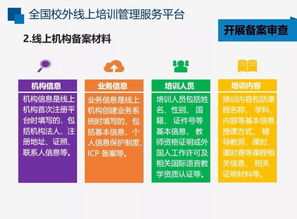 線上培訓機構ICP備案啟動 合規經營的關鍵一步