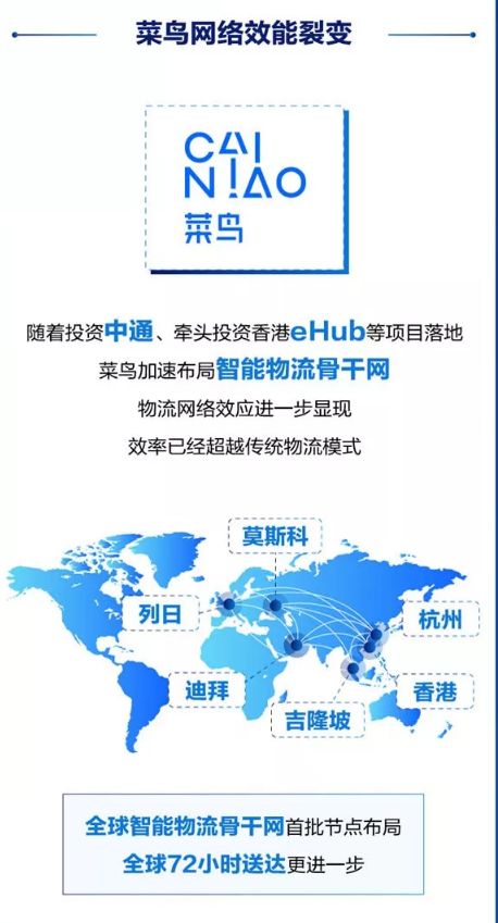 阿里巴巴財(cái)報(bào)亮眼 低線(xiàn)市場(chǎng)崛起，量子計(jì)算布局凸顯科技雄心